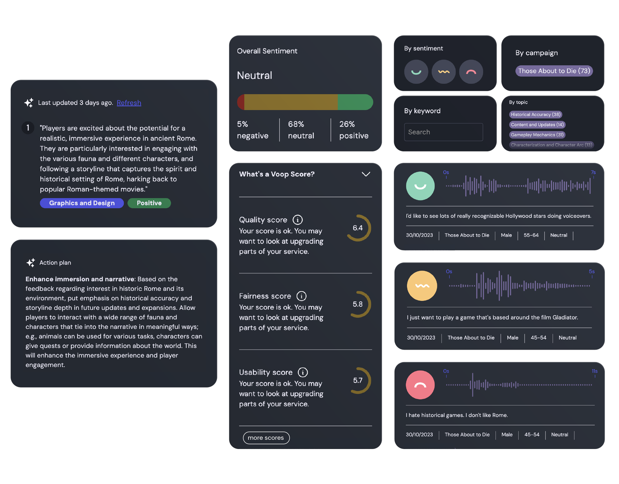 The Game is afoot: UX use case for Games